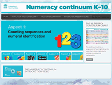 Tablet Screenshot of numeracycontinuum.com